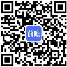 重磅！2024年中国及31省市精密仪器行业政策汇总、解读及发展目标分析加强行业高端化发展步伐(图4)