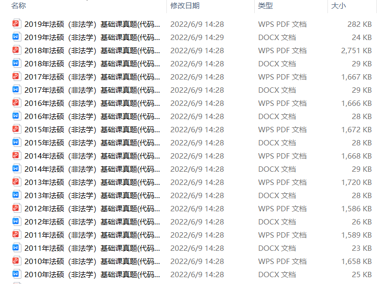 2023-2024精密机械技术专业考研方向推荐学校(图2)