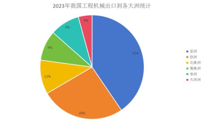 工业母机概念爆发！我国机械制造已实现“青铜”到“王者”的蜕变(图2)