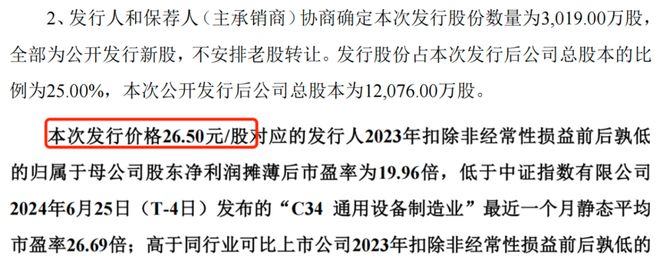 募资大幅缩水4成乔锋智能业绩下滑降价“自救”(图4)