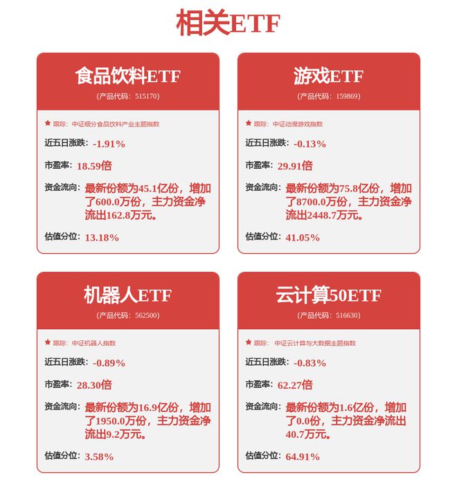 【机构调研记录】华富基金调研创世纪、美好