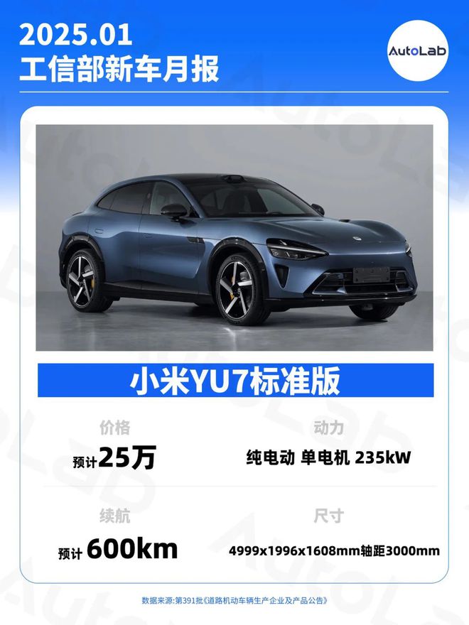 1月工信部新车：问界M8亮相；零百27秒的汉L；定位25万级的小鹏G7(图5)