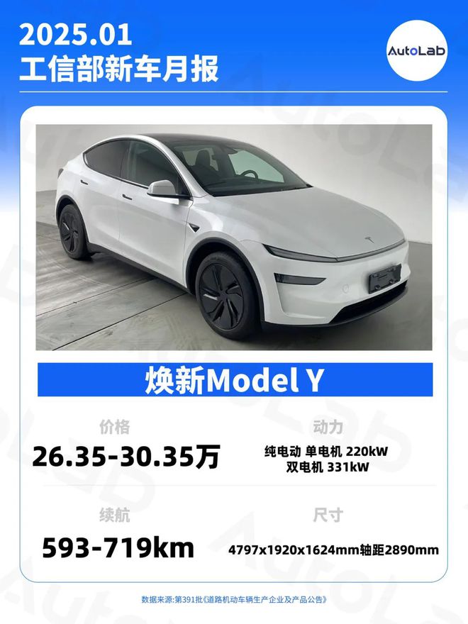 1月工信部新车：问界M8亮相；零百27秒的汉L；定位25万级的小鹏G7(图3)