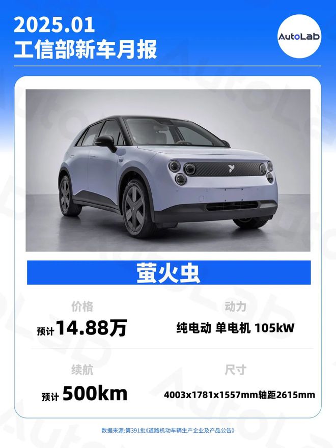 1月工信部新车：问界M8亮相；零百27秒的汉L；定位25万级的小鹏G7(图7)