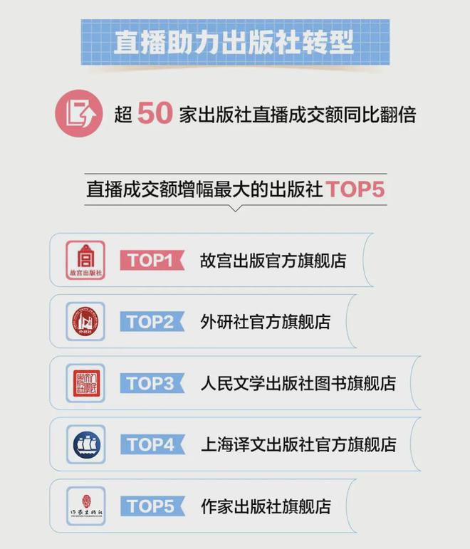01月10日零售资讯(图5)