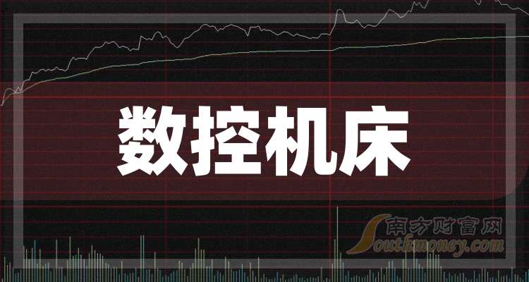 3大数控机床概念龙头股名单收好（2025326）(图1)