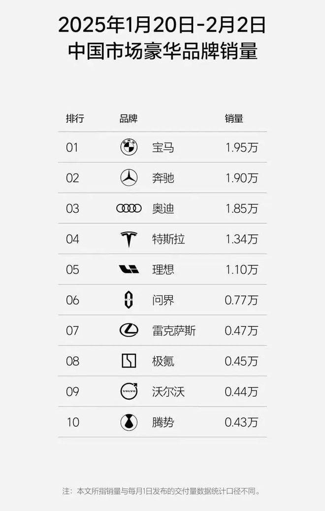 中国市场还需要合资车企么？｜查姐说