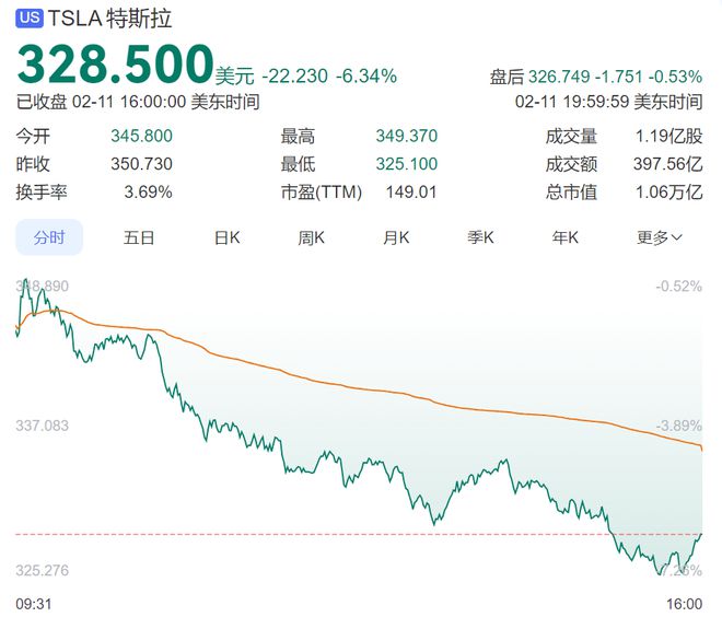 中国市场还需要合资车企么？｜查姐说(图6)