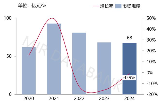 中国龙门机床：海天精工、纽威数控、国盛智科如何抢高端制造赛道(图2)