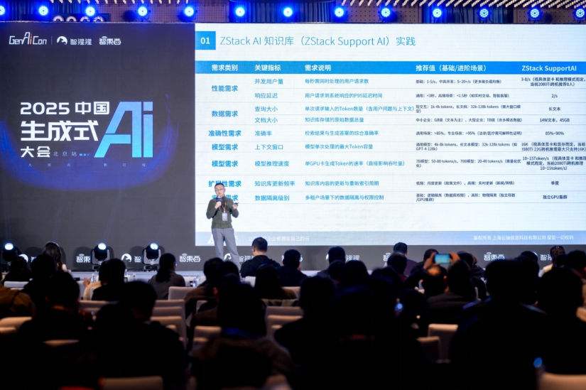 云轴科技ZStackCTO王为@中国GenAI大会：AI原生实践重构Infra新范式(图1)