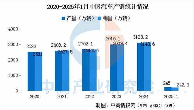 2025年中国高端数控机床产业链梳理及投资布局分析(图16)