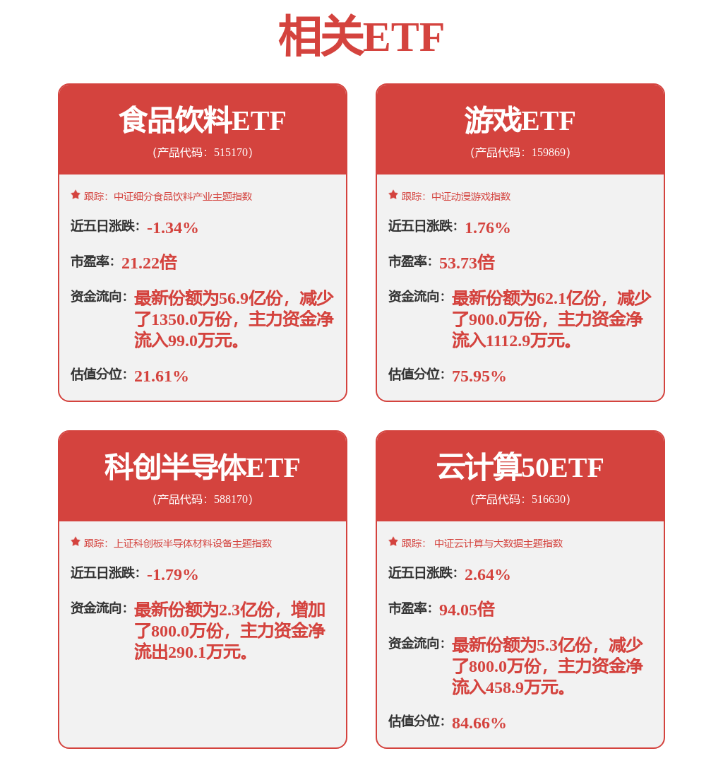 沈阳机床：已形成卧式车床等产品谱系应用于汽车多领域(图1)