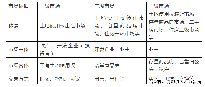 泰禾海上院子(泰禾海上院子)-2025年首页网站-最新楼盘详情价格户型(图17)