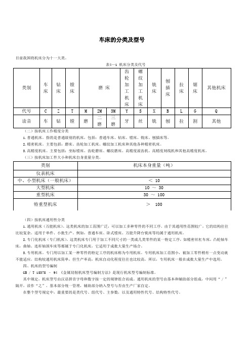 车床的分类及型号pdf(图1)