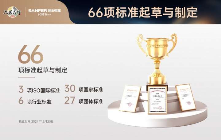 315聚焦品质国货大国品牌帅丰集成灶27年高品质始终如一(图4)
