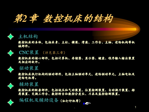 数控车床结构17191489(图1)