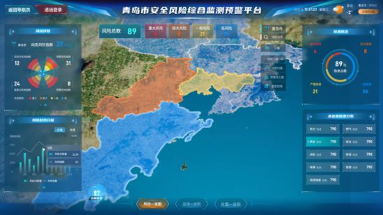 青岛推进城市安全风险综合监测预警平台建设初见成效(图2)