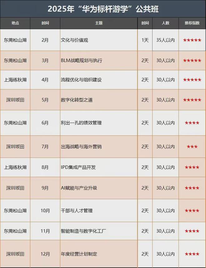走进佛山-季华实验室：创新引擎驱动先进制造领域腾飞(图6)