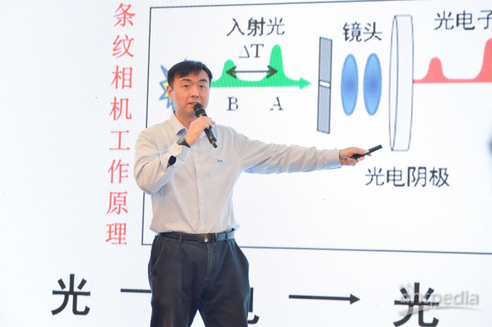 “卓立造中国芯”卓立汉光新品发布十余款新品重磅上线！(图11)
